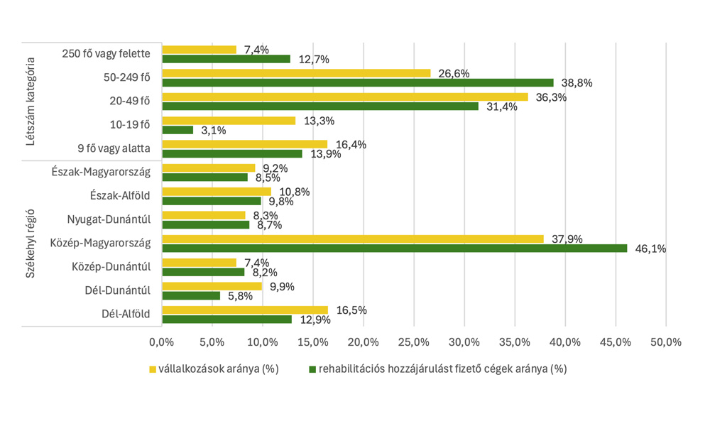 Gazdasági Havi Tájékoztató - 2026. január Gazdasági Havi Tájékoztató - 2026. január