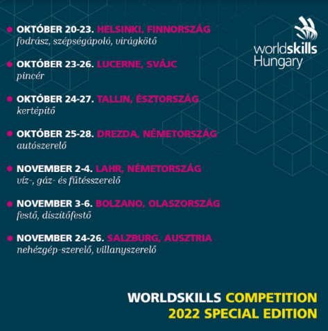 worldskillsversenyek22 2