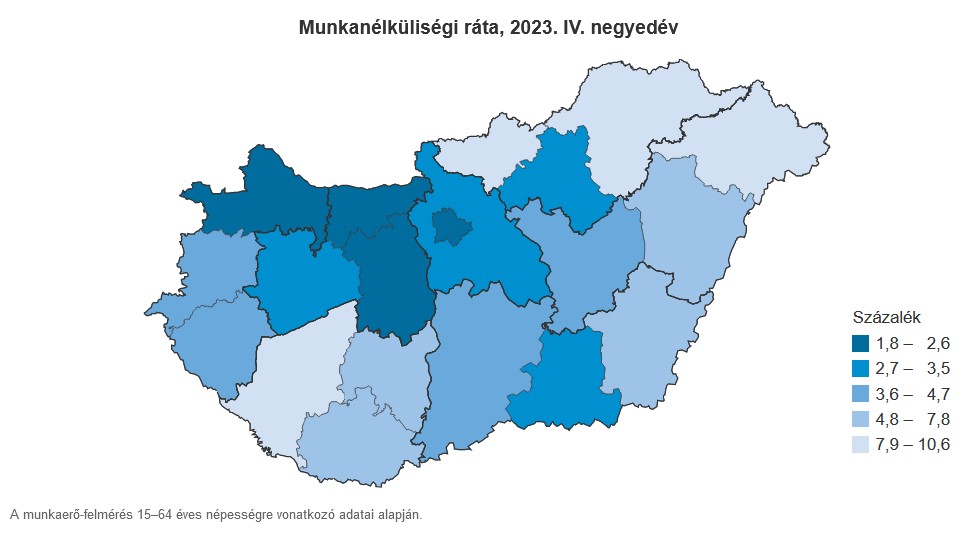 Fókuszban a vármegyék, 2023. I–IV. negyedév 