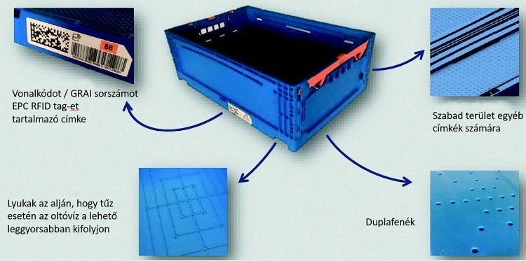 smartbox2