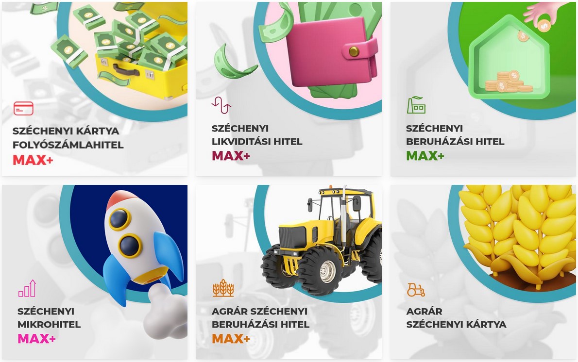 Széchenyi Kártya Program SZKP MAX+ meghirdetése