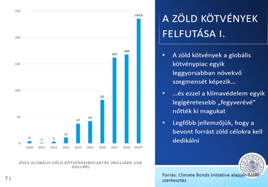 zoldkotvenyek