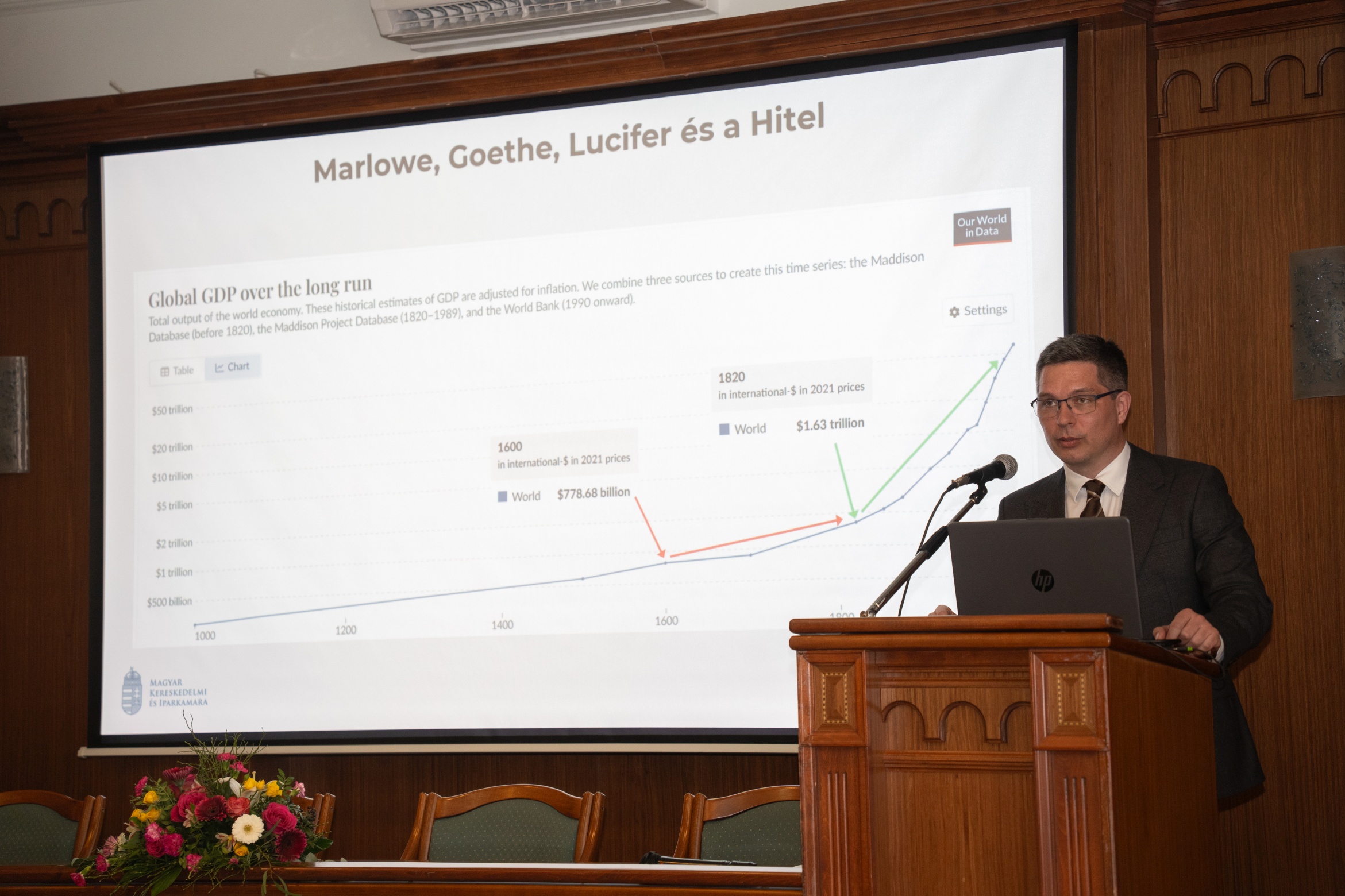 A mintaadás alapvetés – a hit és üzlet összefüggéseiről szólt a kamarai fórum